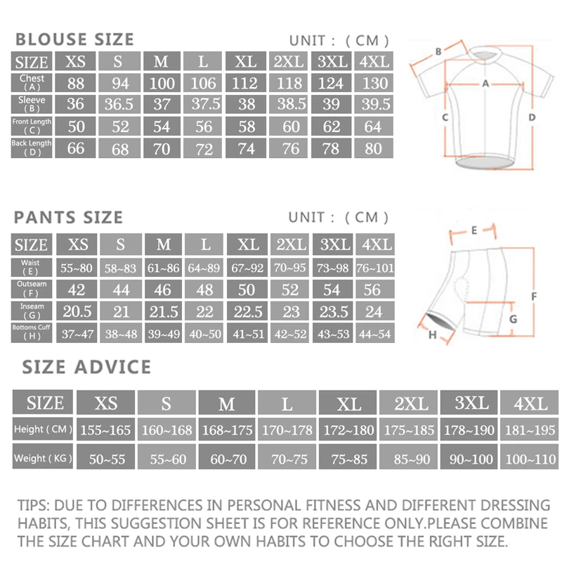 2027 Sram Pro Cycling Jersey S - đánh giá và giá Cycling Gear Brands